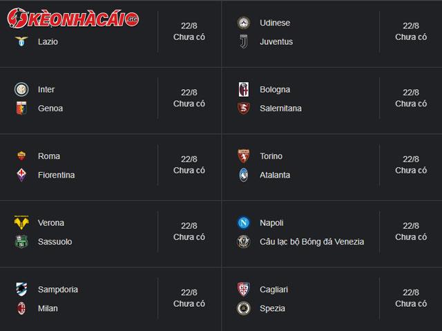 Lịch thi đấu Serie A được cập nhật tại Keonhacai gg
