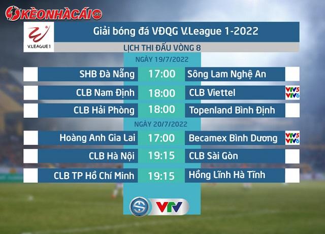 Lịch thi đấu V-League được cập nhật tại Keonhacai gg