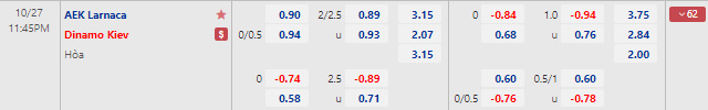 Tỷ lệ kèo nhà cái AEK Larnaca vs Dyn. Kyiv