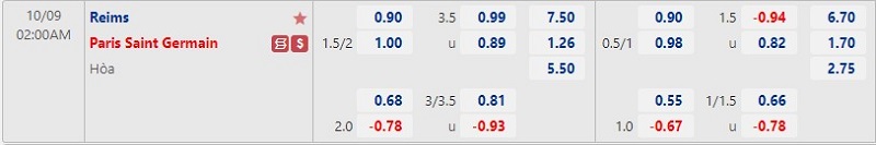 Tỷ lệ kèo nhà cái Reims vs PSG